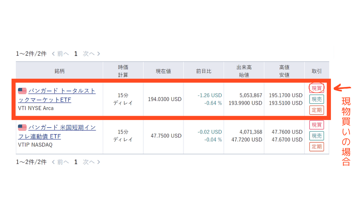 VTIの購入方法②