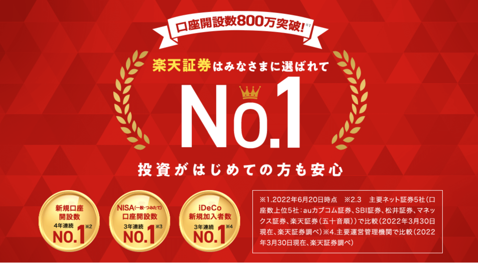 楽天証券はみなさまに選ばれてNo.1